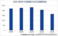 形成单项冠军“第一梯队