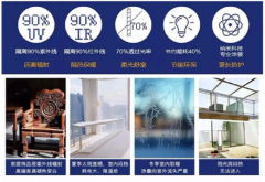 专心致志为客户打