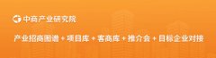 <strong>长三角区域成本控</strong>
